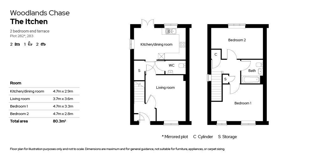 Floor plan for Plots 282 & 283