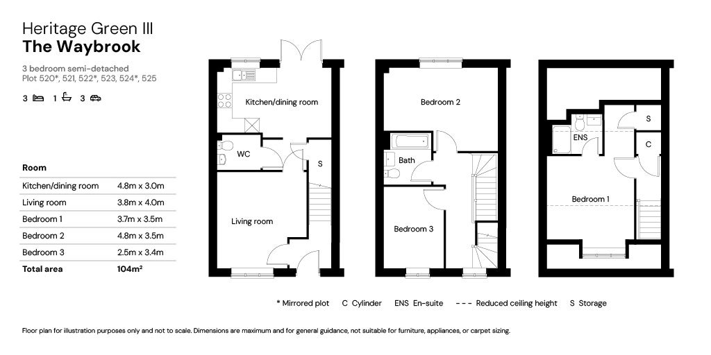 Heritage Green floor plans 520-525 Waybrook