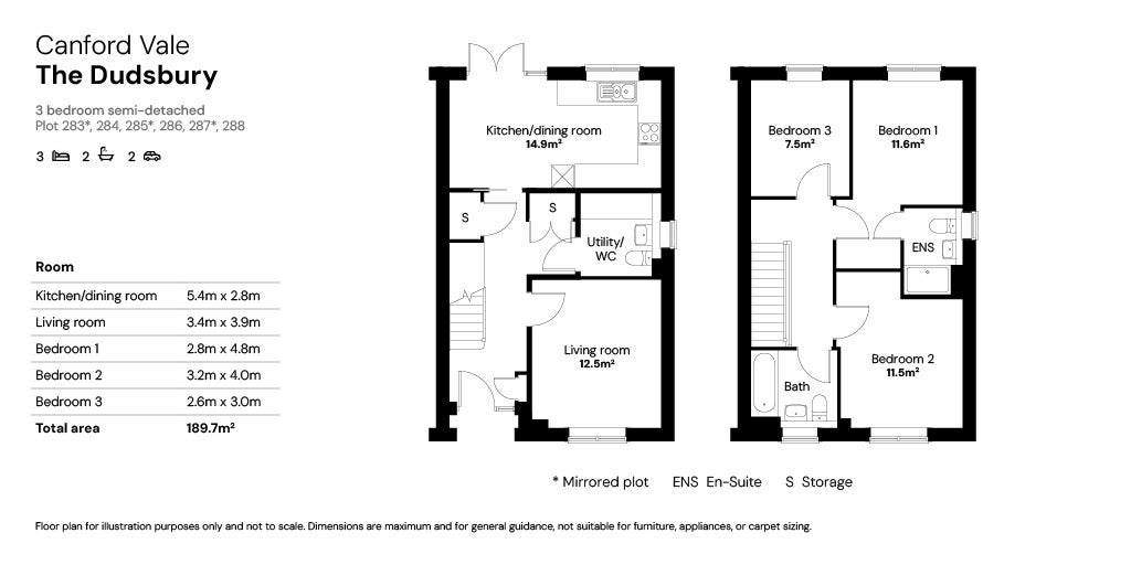 Canford Vale Plots 283 - 288 Floor plan 