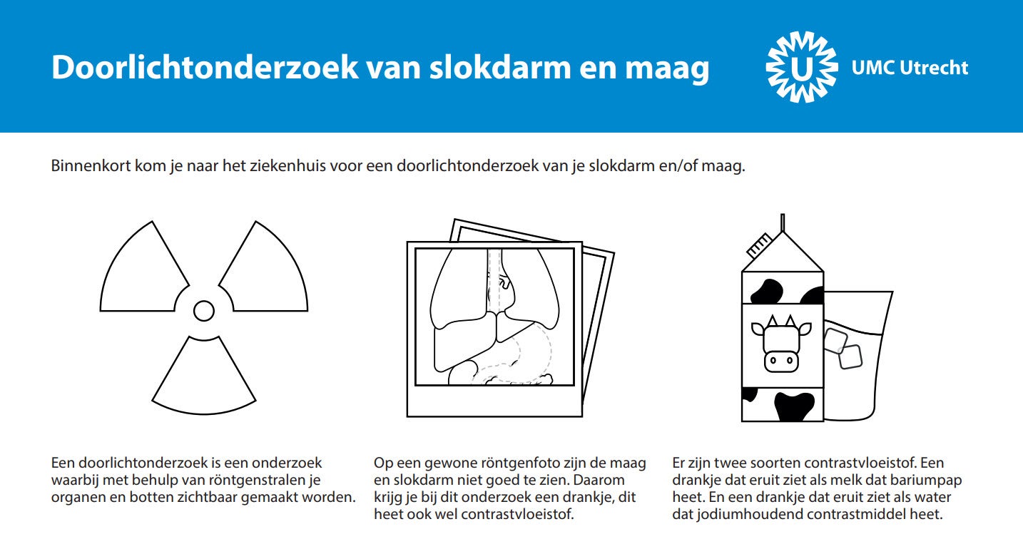 Deel infographic doorlichting onderzoek slokdarm en maag
