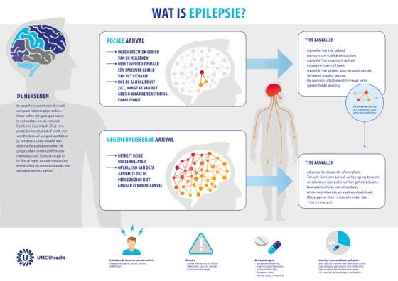 Epilepsie - UMC Utrecht