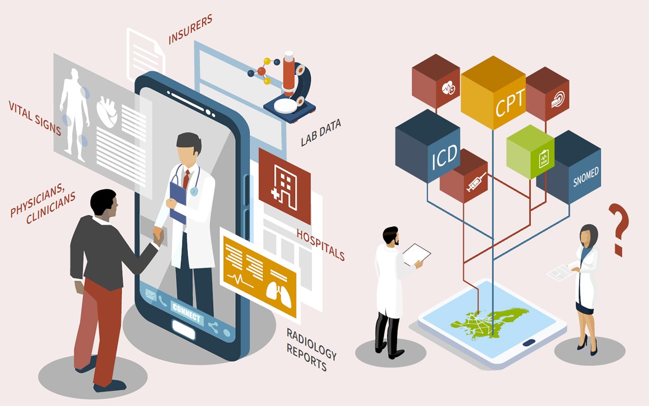 Global digital health leaders propose framework to enhance research