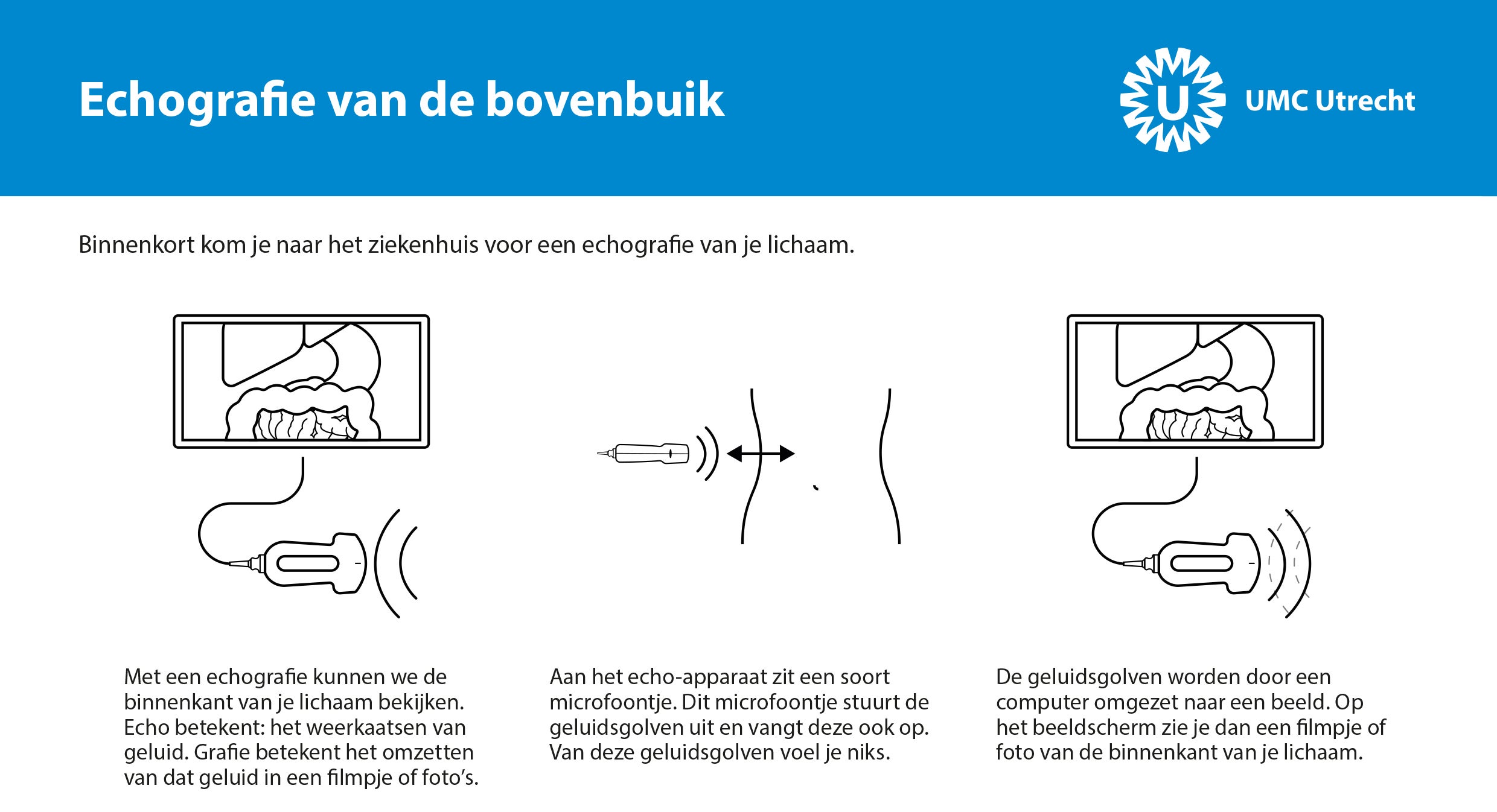 Kleine afbeelding van folder echografie bovenbuik