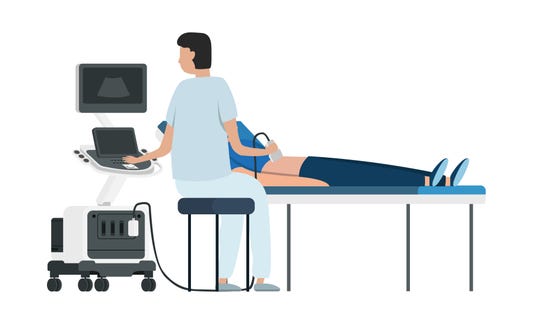 echografie van de onderbuik en/of nieren en blaas - UMC Utrecht