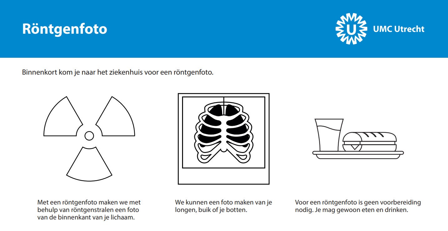 Screenshot infographic rontgenfoto
