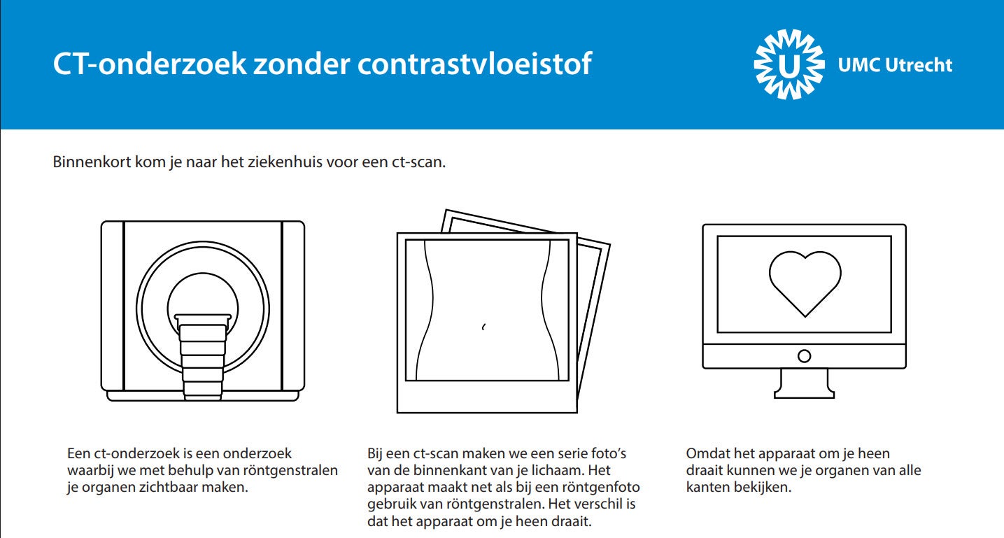 Screenshot infographic CT-scan zonder contraxt