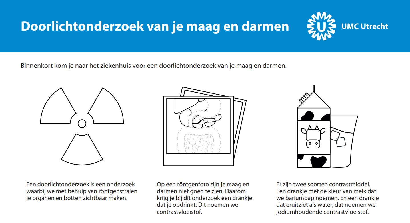 Deel van de infographic over maagdarmpassage-onderzoek
