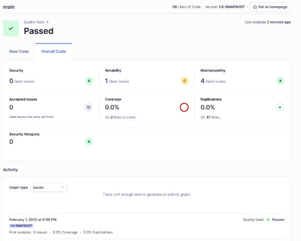 Deploying SonarQube on Kubernetes with Helm Charts - Security Boulevard