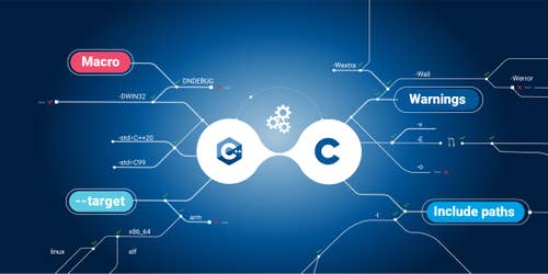 Analyzing your C or C++ code requires, in addition to the source code, the configuration that is used to build the code. Historically we have provided a tool to automate the extraction of...