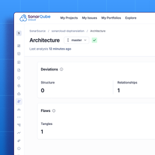 Image for Introducing architecture in SonarQube