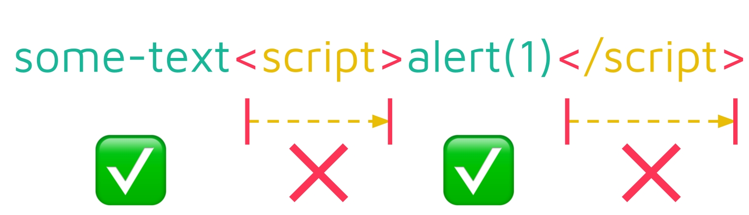Joomla: PHP Bug Introduces Multiple XSS Vulnerabilities - Security ...