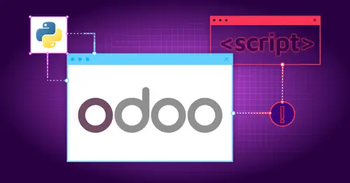 Image for Odoo: Get your Content Type right, or else!