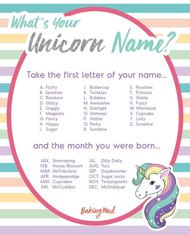 What's Your Unicorn Name? | Baking Mad