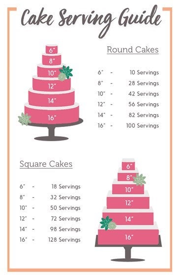 Tall Cake, Double Barrel Cakes, Extended Height Cakes - Veena Azmanov