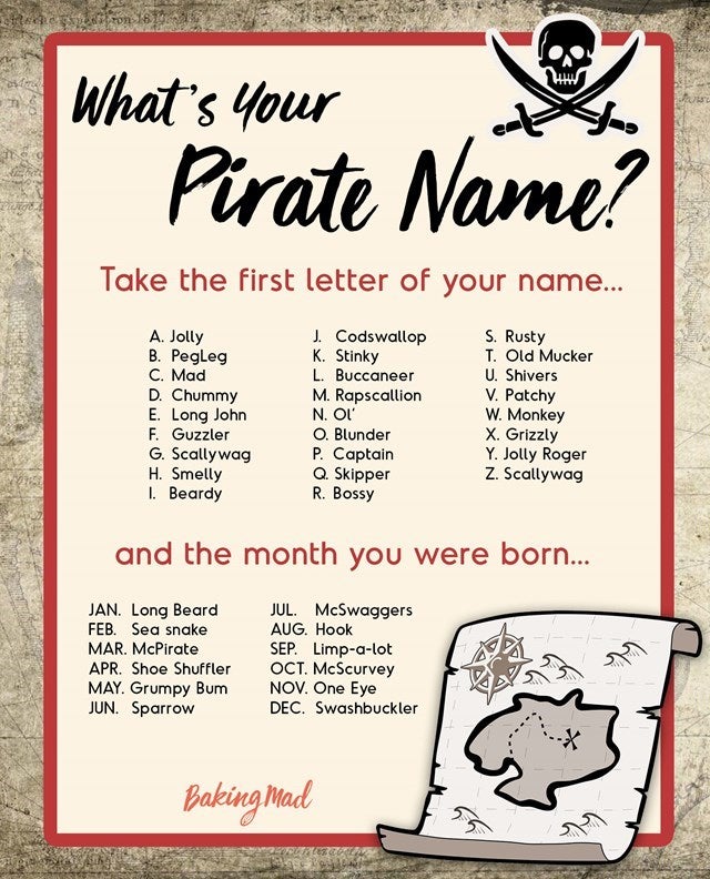 What's Your Pirate Name Free Printable