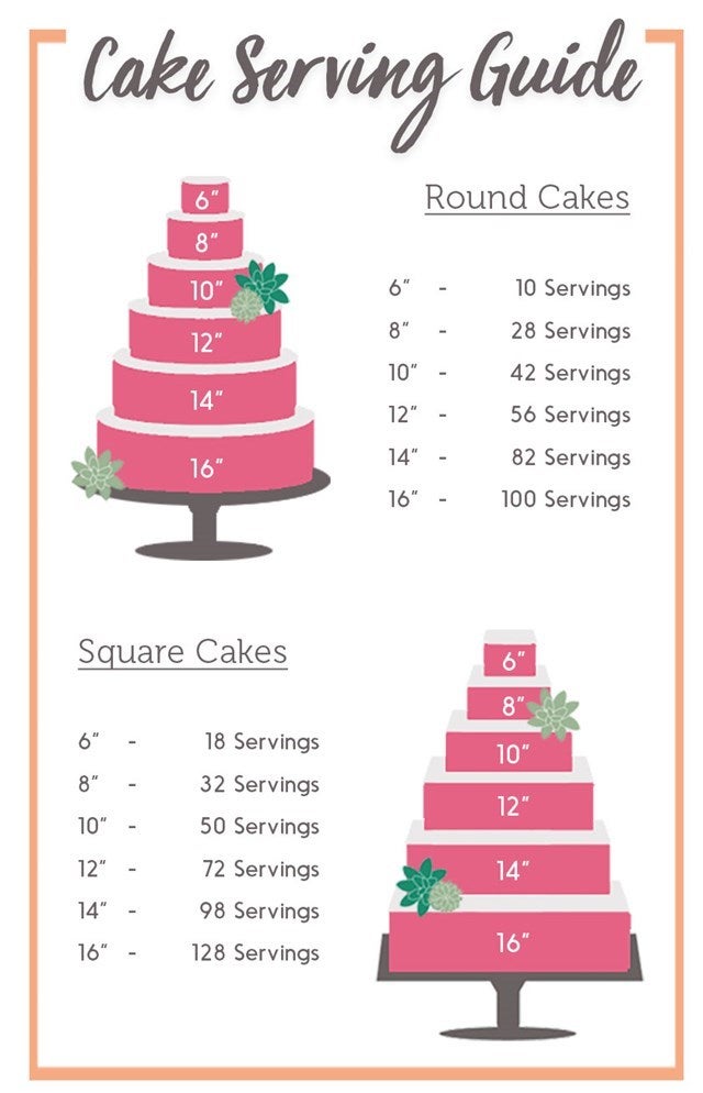 Cake Size Servings Chart