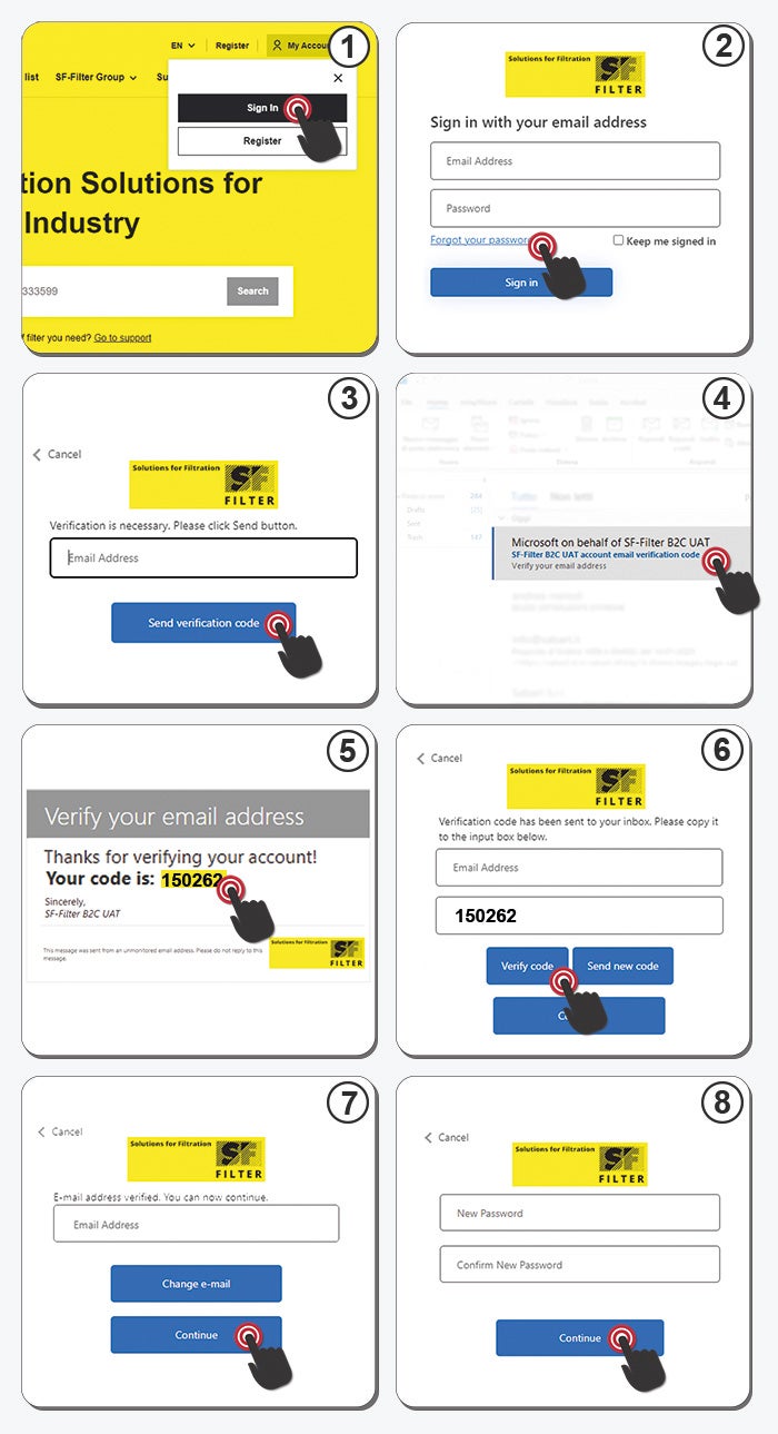 What should I do if I forgot my password?