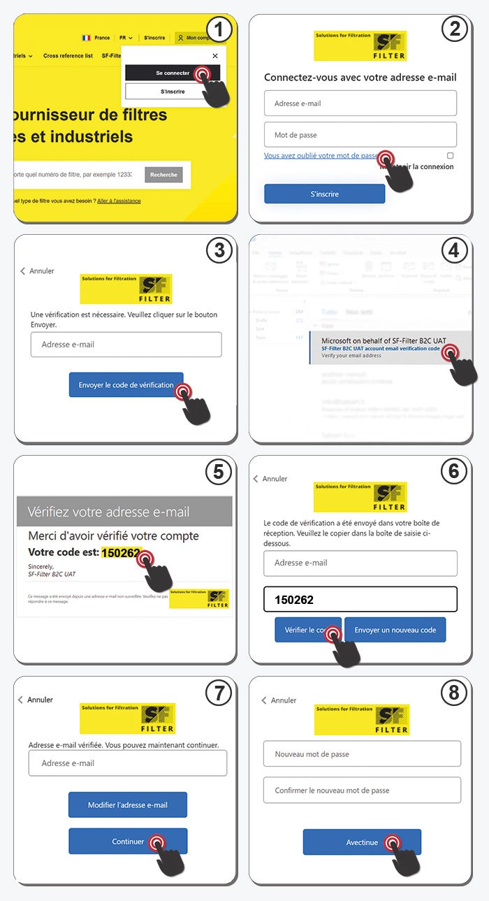 Que faire si j’ai oublié mon mot de passe?