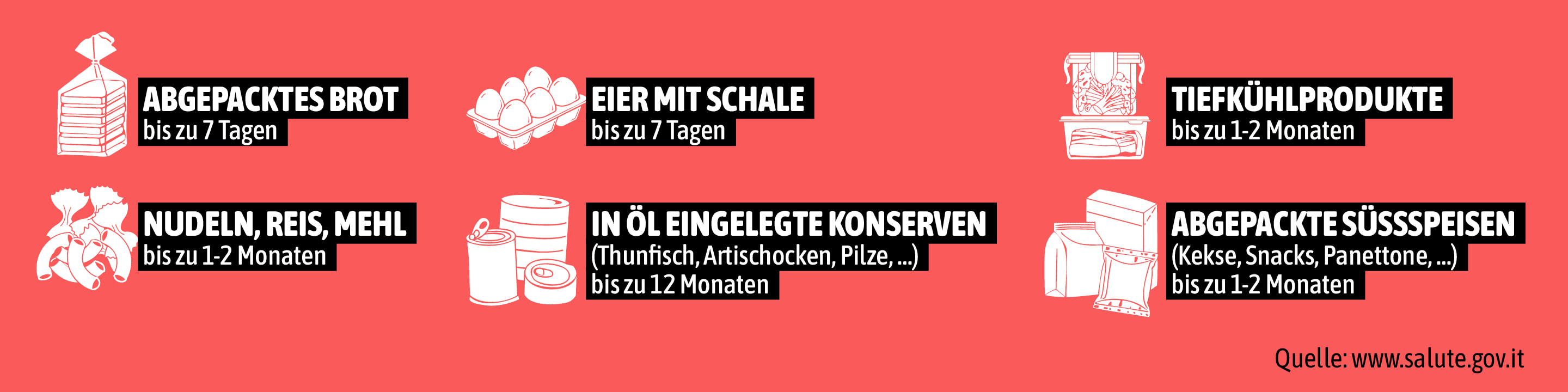 Dekorative Grafik