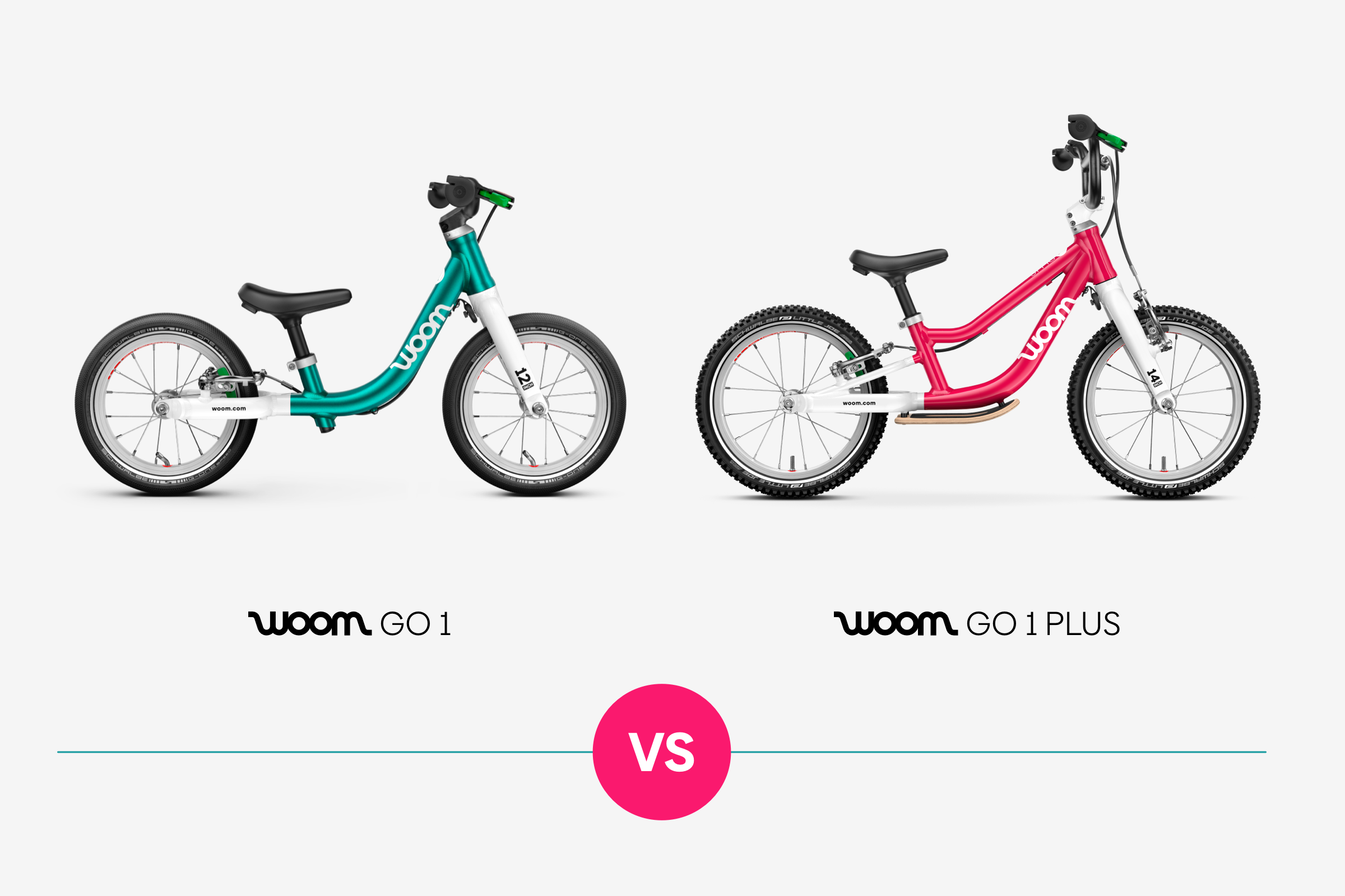 Side-on view of the woom GO 1 balance bike in turquoise positioned next to the woom GO 1 PLUS in red