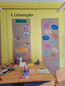 Plakate im Fach Psychololgie 