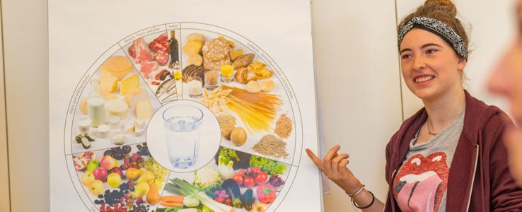 Schülerin zeigt auf den Ernährugskreis