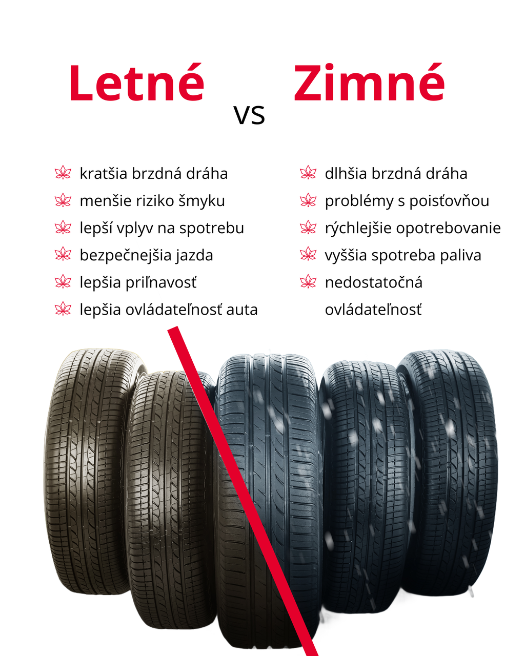 Mnoho pneumatík s textom 