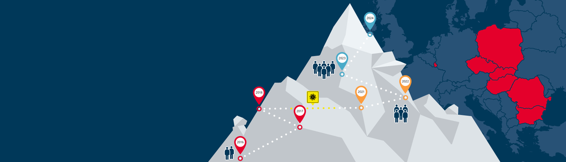 A map of a mountain with a few points