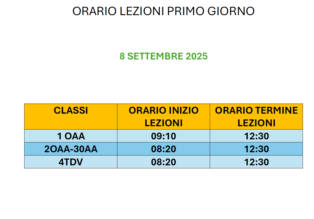 orario8Settembre2025