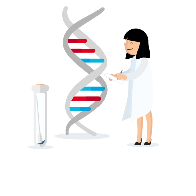 Eine Karikatur einer Frau, die neben einem DNS-Strang steht