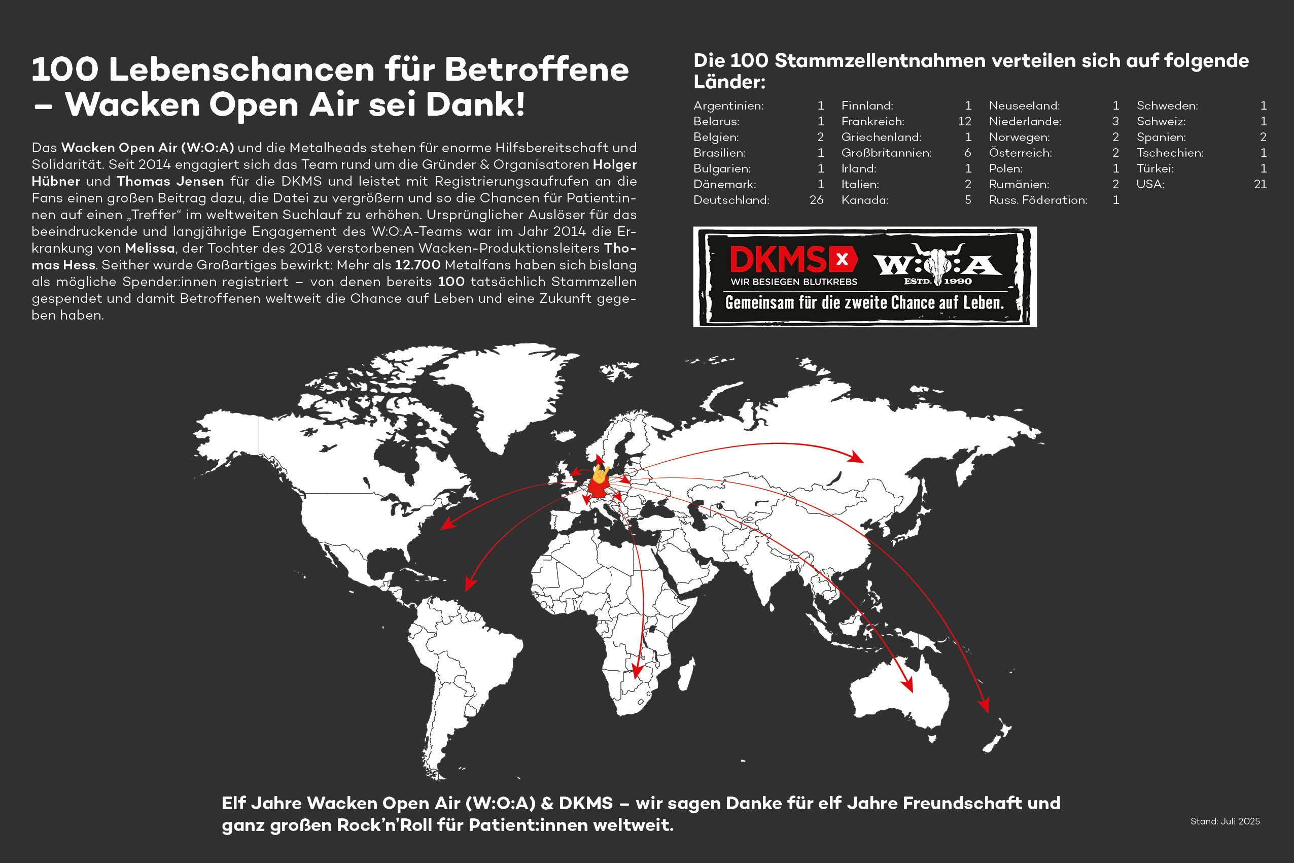 Eine Weltkarte als Übersicht zu Wacken Open Air Spender:innen