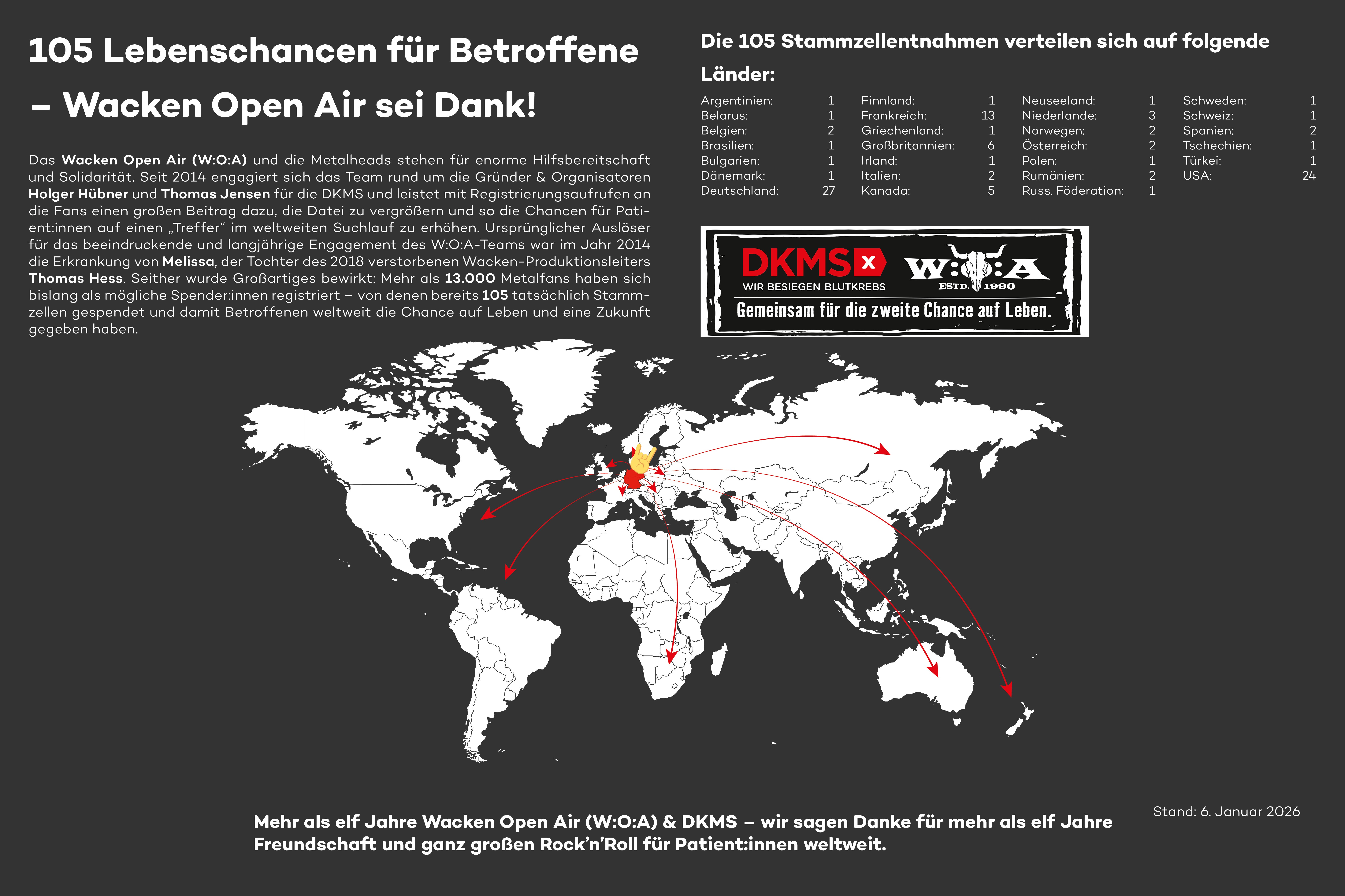 Wacken Weltkarte in schwarz weiß