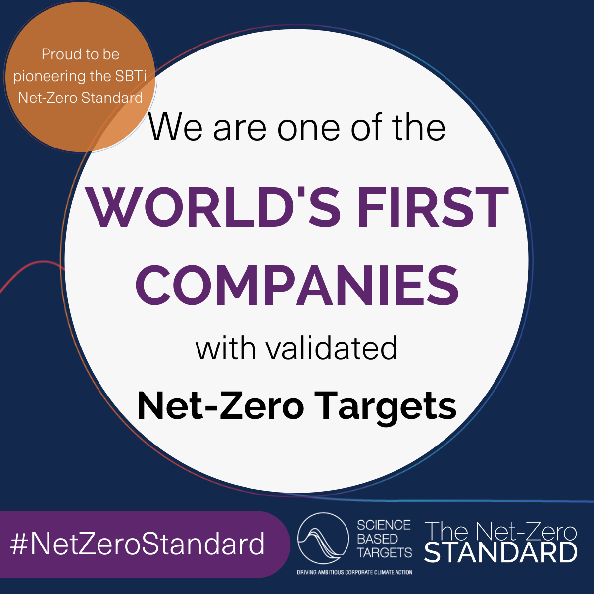 Article card header image