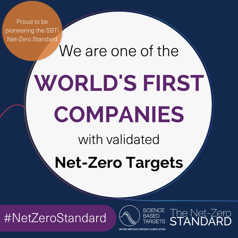 Article card header image