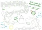 Zwei Wochen lang können Grundschüler mit dem Sammelpass wieder KlimaSchritte sammeln