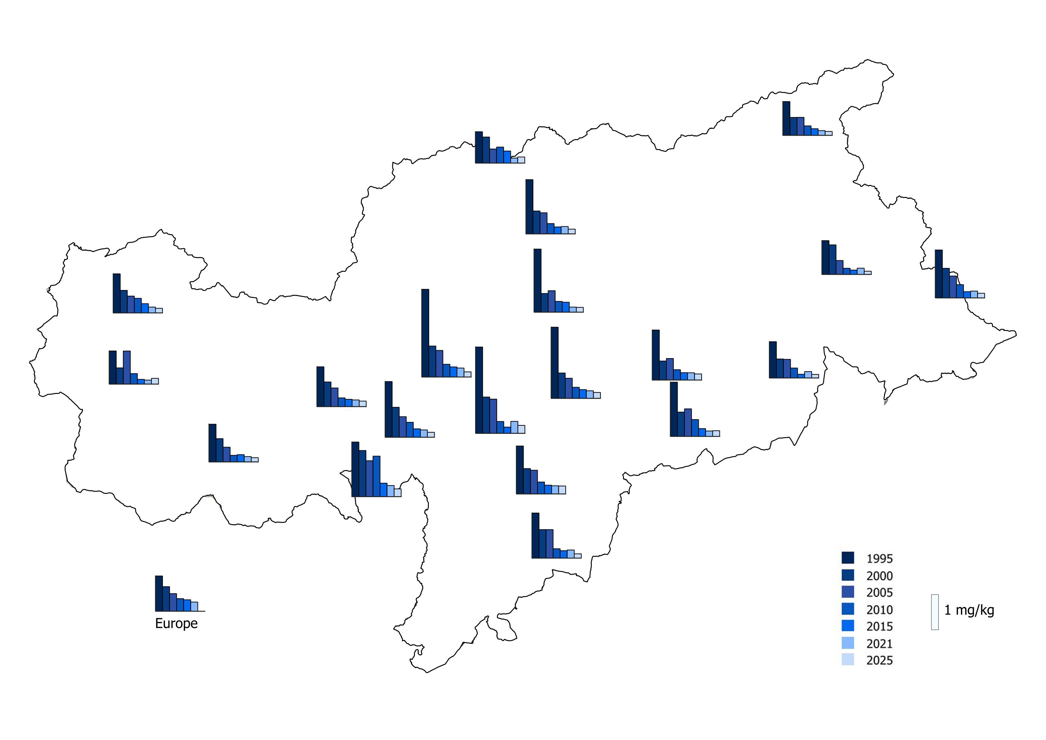 Deposition von Blei in Südtirol (Quelle: Landesagentur für Umwelt und Klimaschutz, 2026)