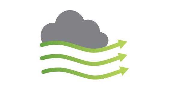 Dienste und Formulare - Luft