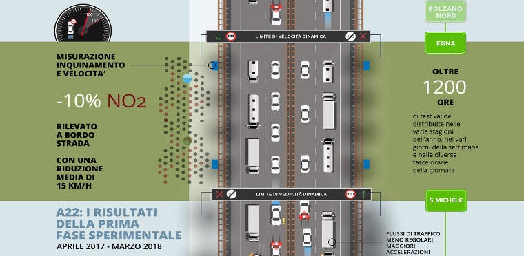 [Link esterno] Infografiche e materiale di comunicazione