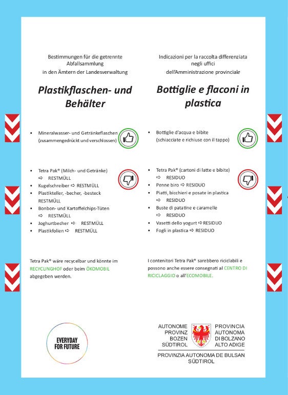Flyer für KUNSTSTOFFFLASCHEN (ohne Piktogramm), Landesämter in anderen Gemeinden