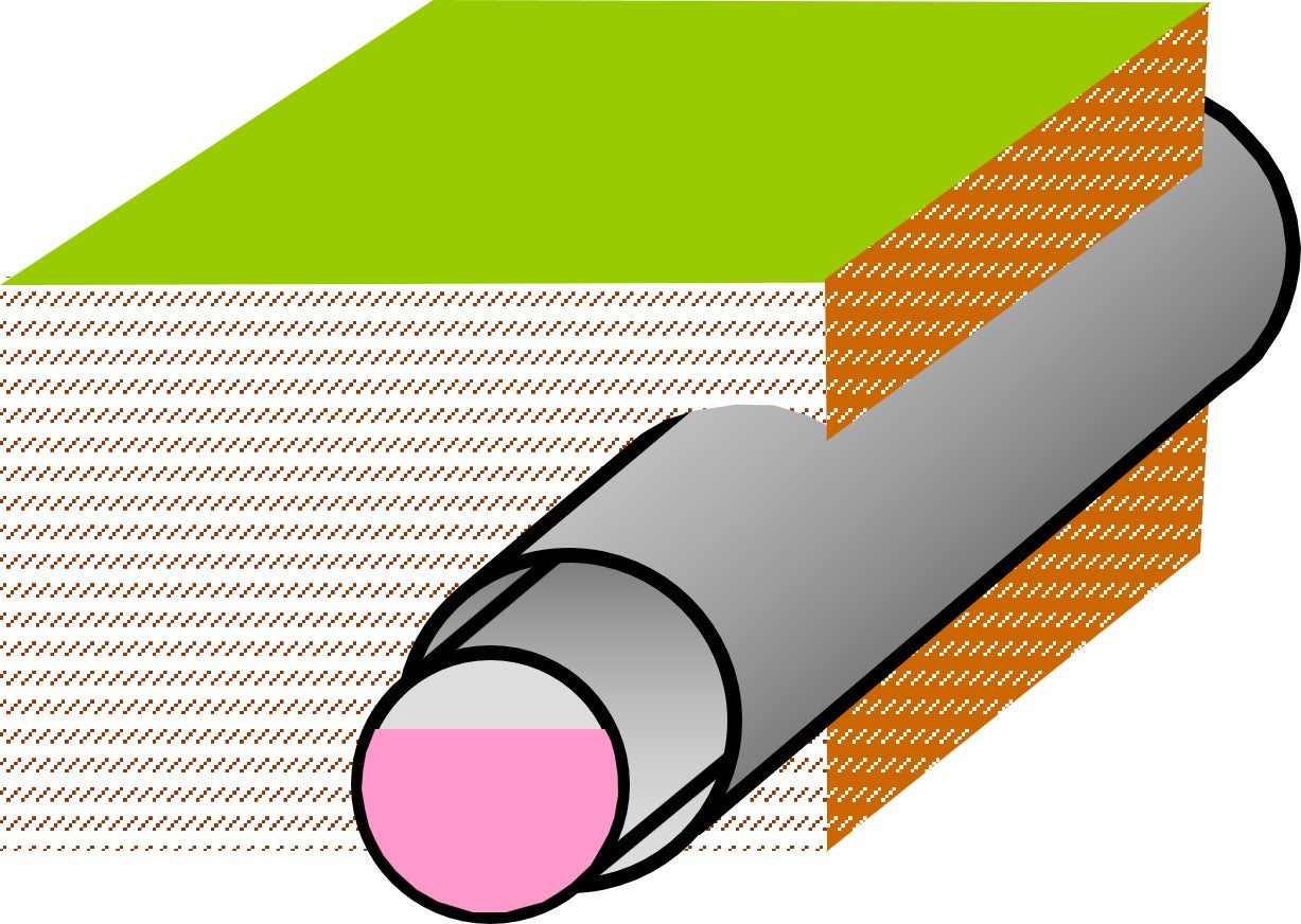 Unterirdische doppelwandige Rohrleitung (Quelle: Landesagentur für Umwelt und Klimaschutz)