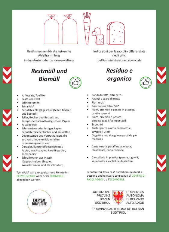 Flyer für RESTMÜLL UND BIOMÜLL, Landesämter in der Gemeinde Bozen und Leifers