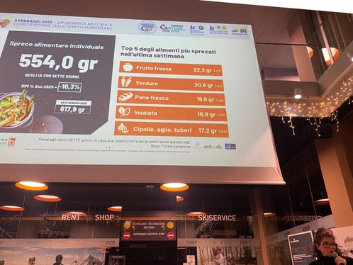 Durante l'incontro sono stati presentati i dati sullo spreco alimentare in Italia recentemente diffusi dall’Osservatorio Internazionale “Waste Watcher” (Foto: 3 Zinnen SpA)
