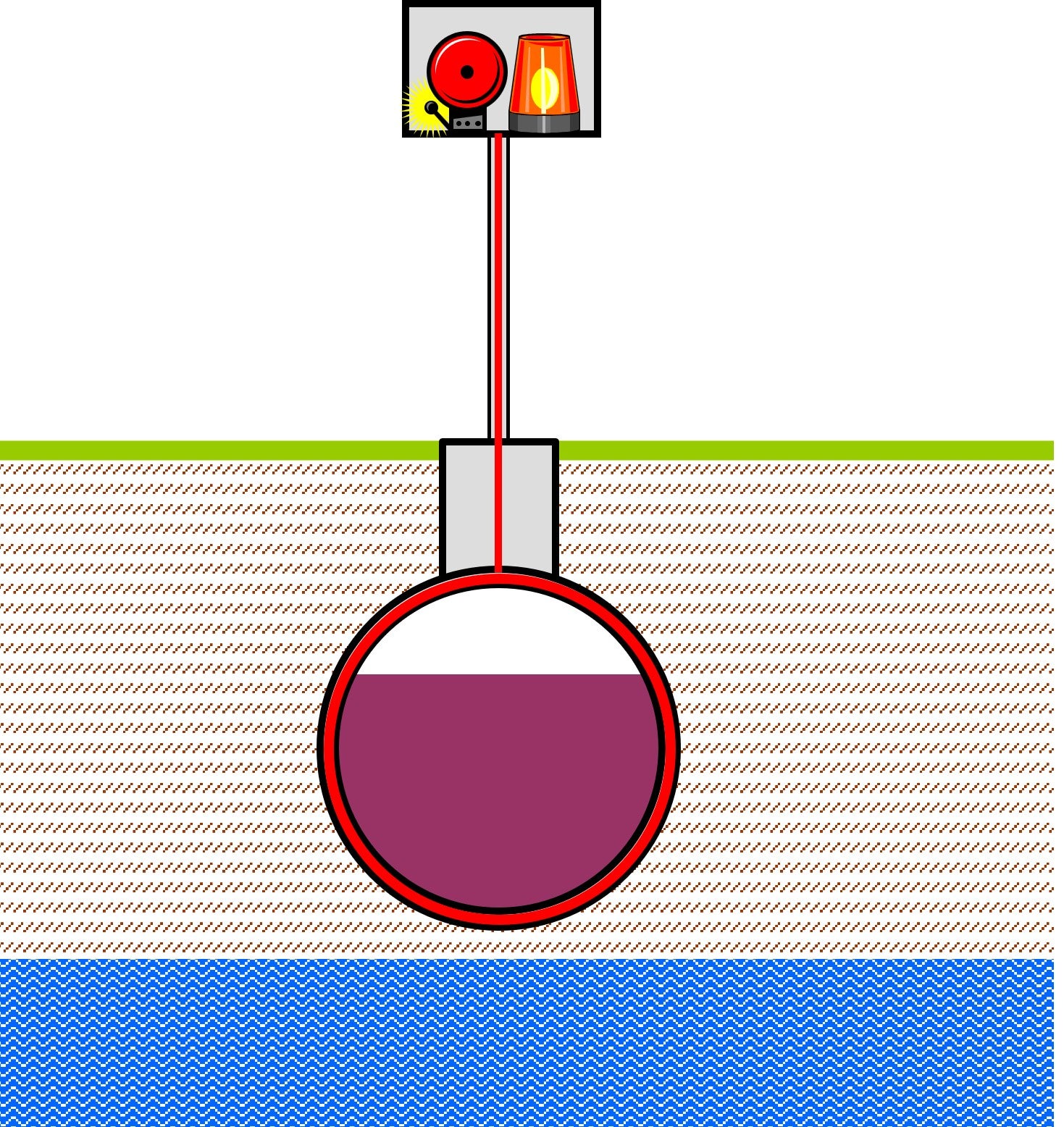 Unterirdische doppelwandige Behälter (Quelle: Landesagentur für Umwelt und Klimaschutz)