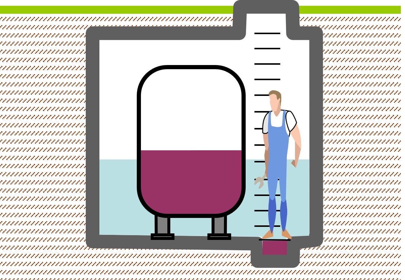 Einwandige Behälter in unterirdische Bauwerk (Quelle: Landesagentur für Umwelt und Klimaschutz)