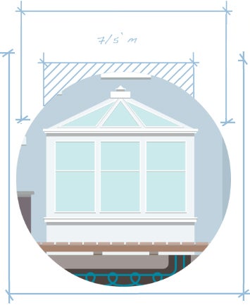 Planning Portal mini guide