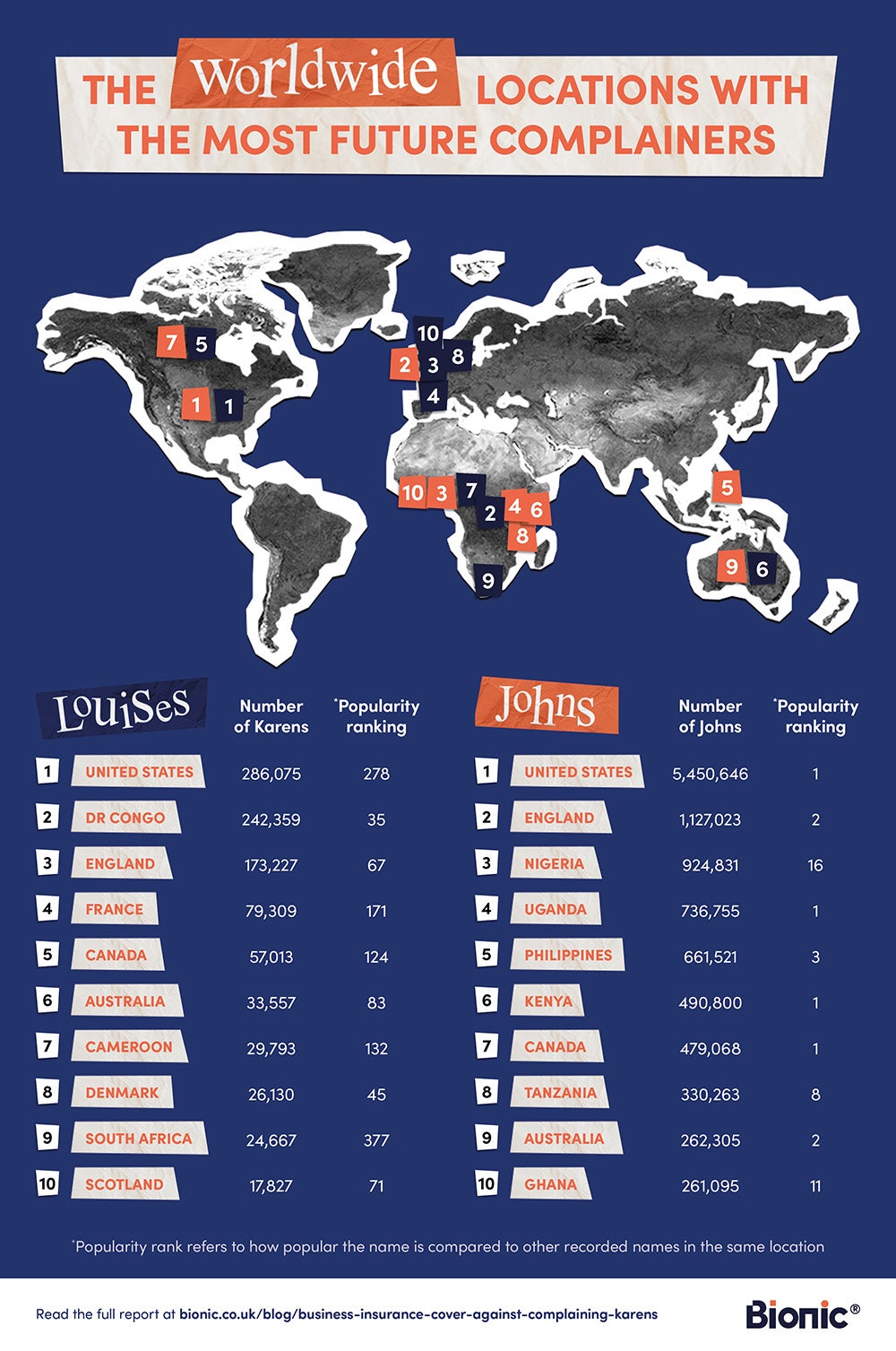 Map of the world showing the countries with the most number of people called Louise and John who complain