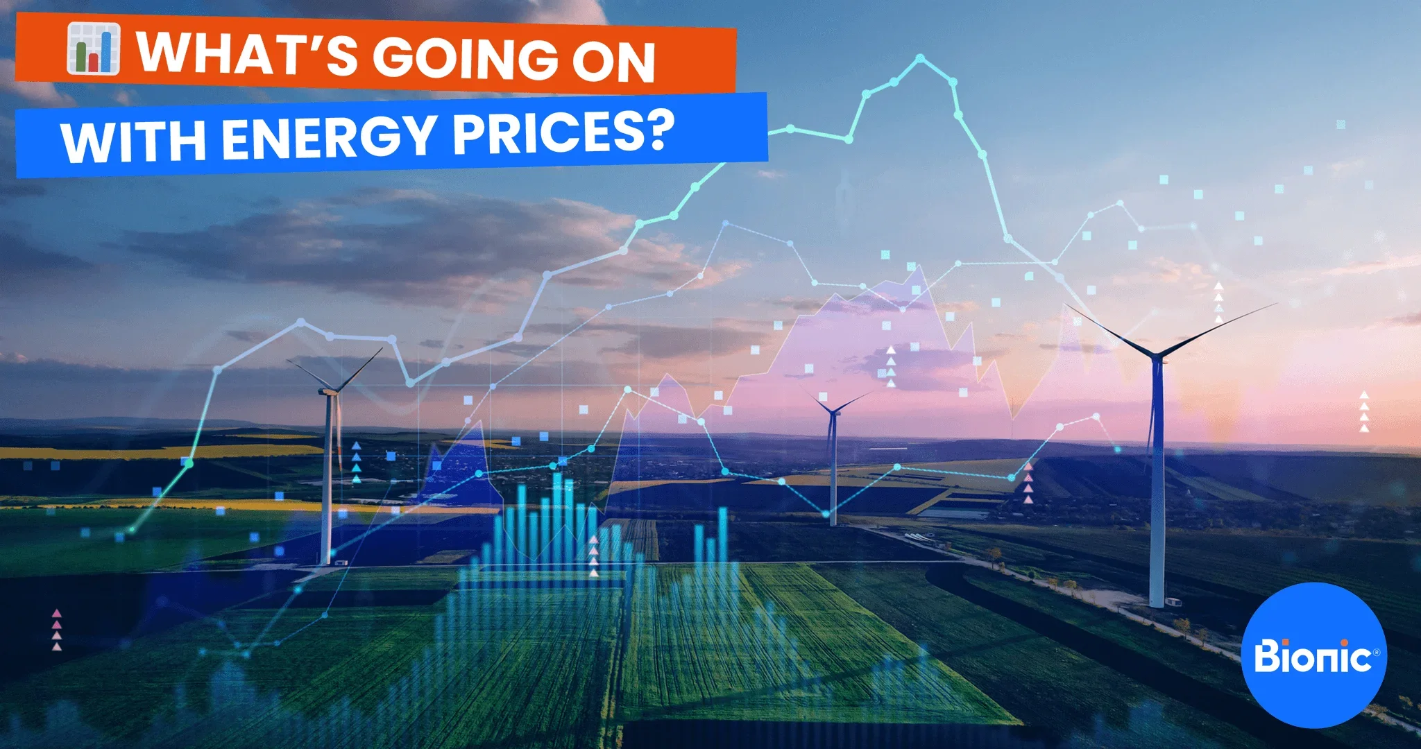 An onshire wind farm at dusk overlayed with graphs to illustrate rising and falling energy prices. The caption reads: What's going on with energy prices?