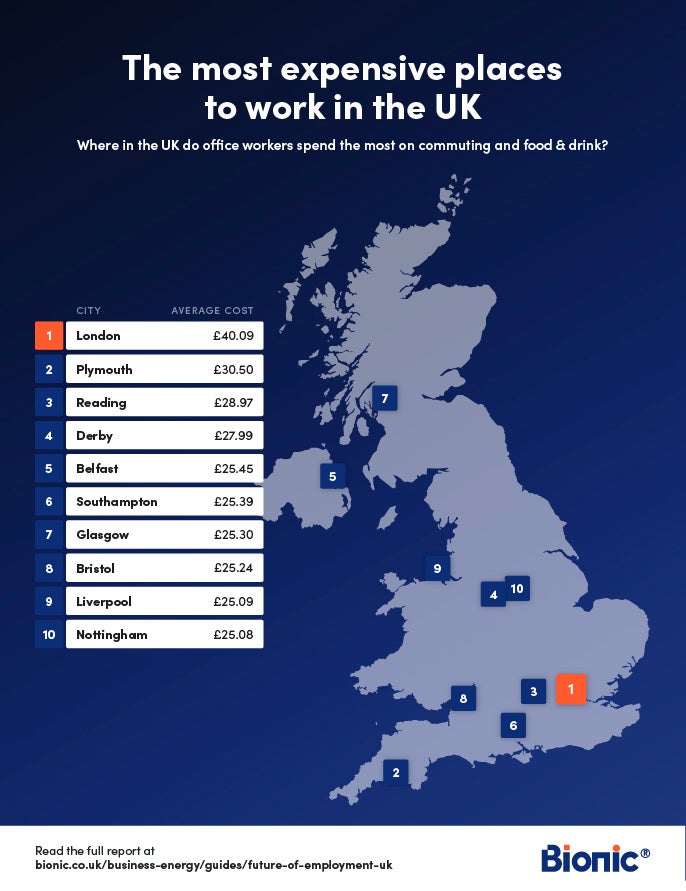 A map of the United Kingdom showing the most expensive places to work by city