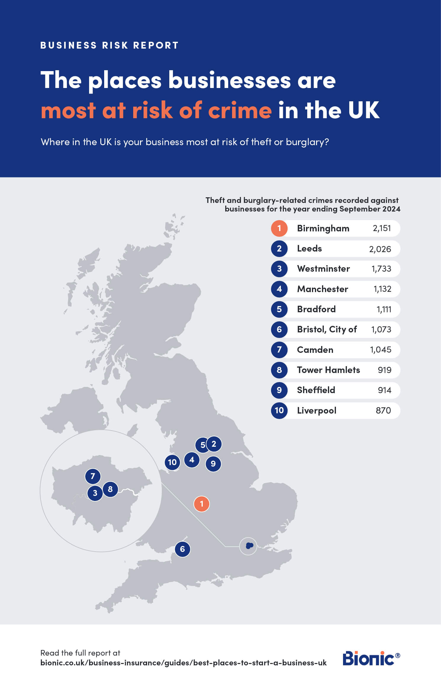 The places most at risk of crime in the UK infographic