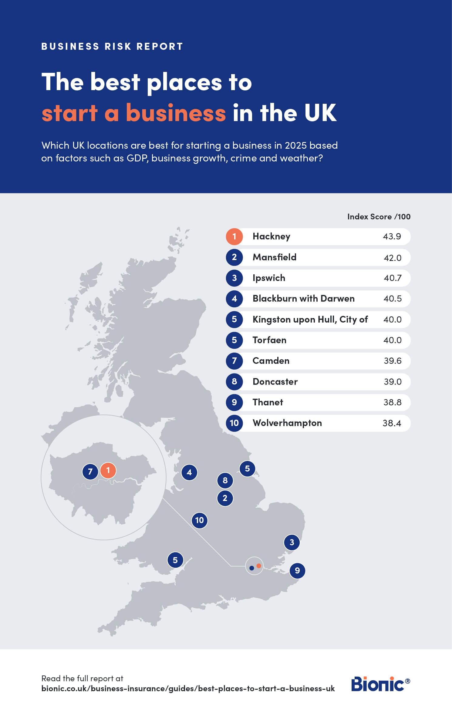 The best place to start a business in the UK infographic